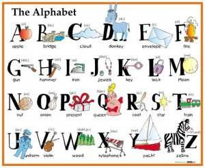Как произносить английский алфавит правильно